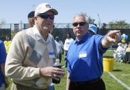 Bill Walsh (Footballtrainer)